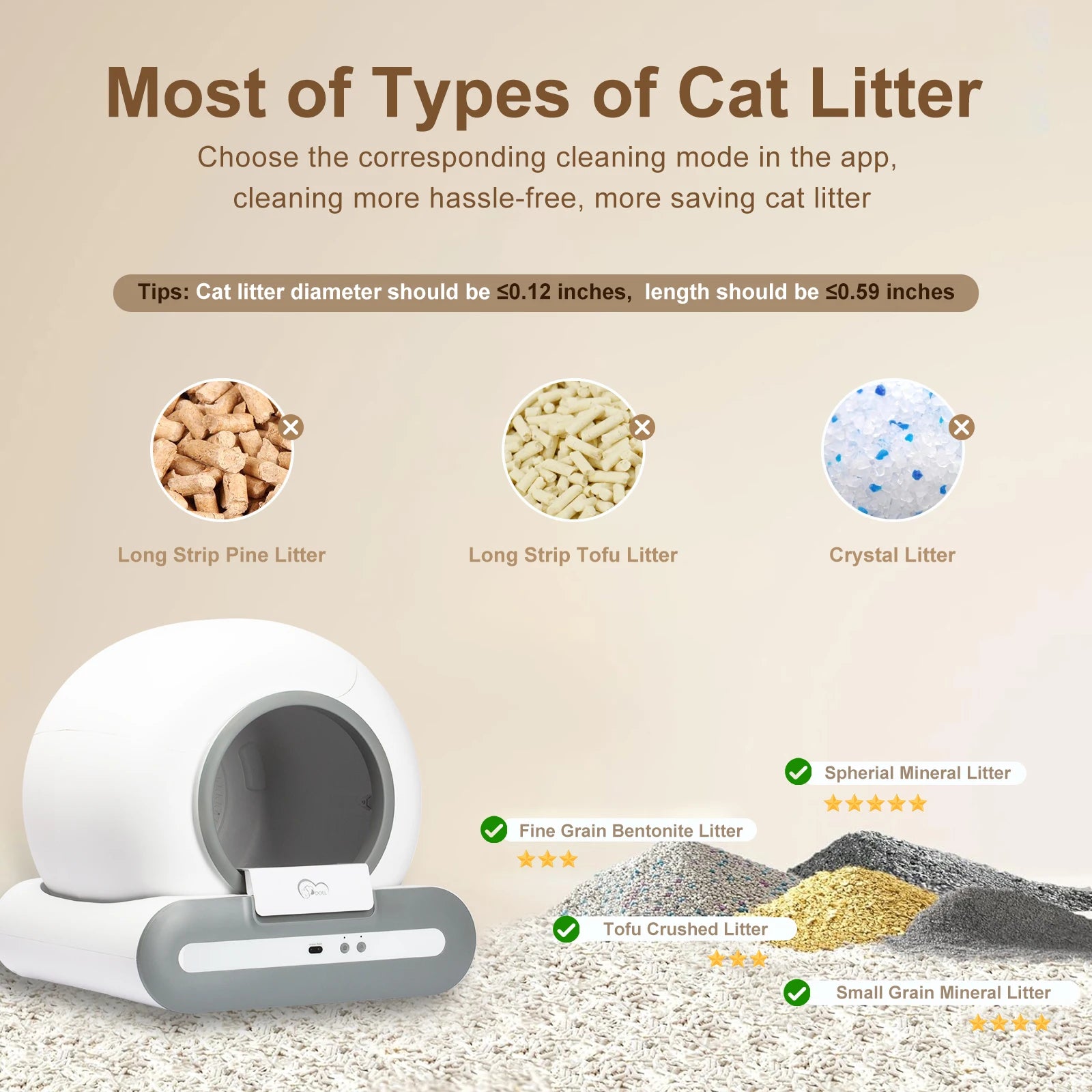 DOEL Self-Cleaning Automatic Cat Litter Box with App Control